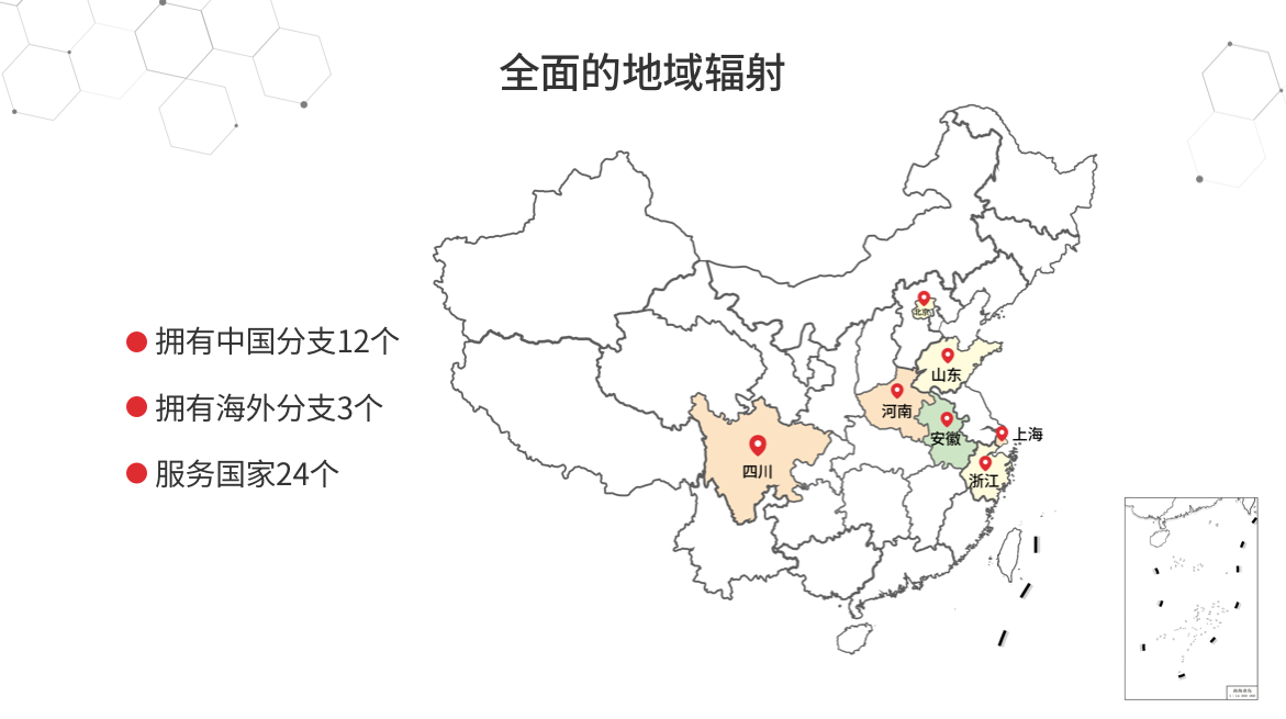 派迪開(kāi)發(fā)軟件優(yōu)勢4